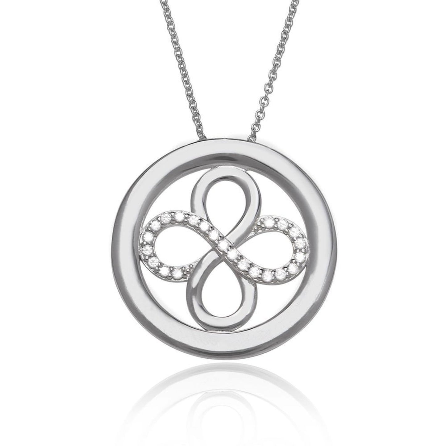 Infinite Circular Necklace